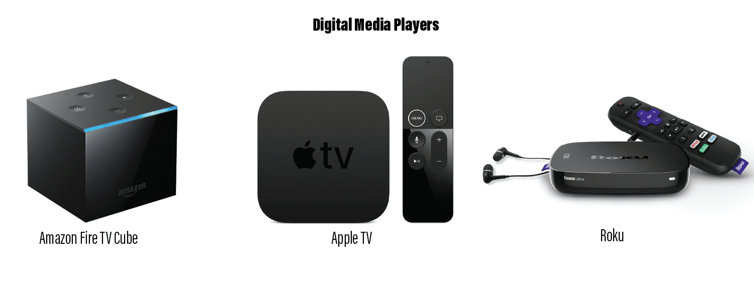 Roku, Amazon Fire tv cube, Apple tv digital media players 