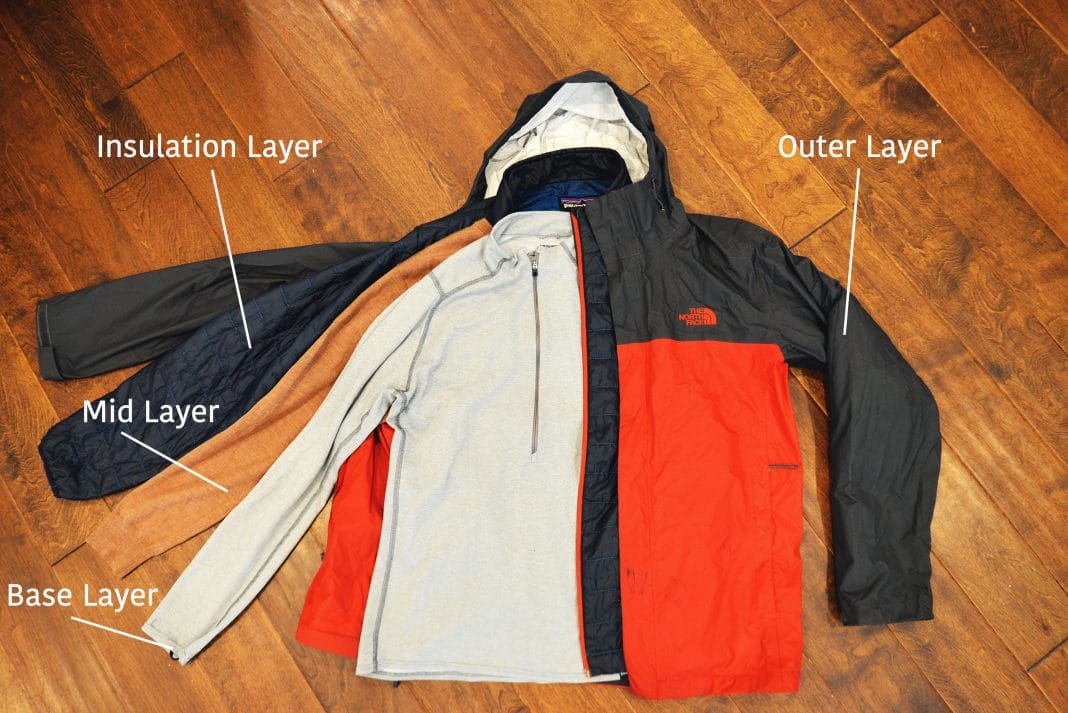 Fall Gear Guide for RVers - RV.com