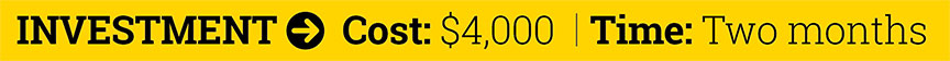 Yellow Investment bar showing cost of $400 and time of two months