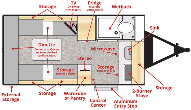 Floorplan schematic of Little Guy Mini Max trailer