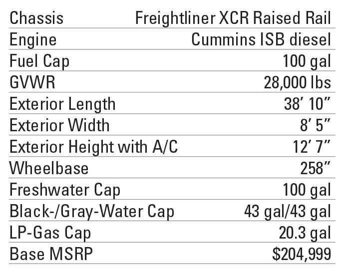 NeXus RV Bentley 38B specs