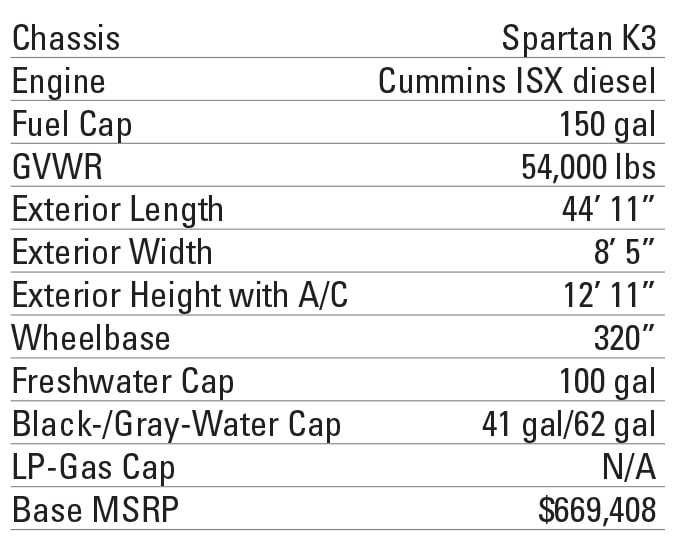 Entegra Cornerstone specs