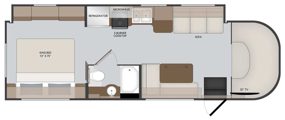 RV.COM