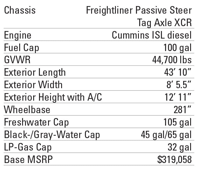 Newmar Ventana 4369 specs