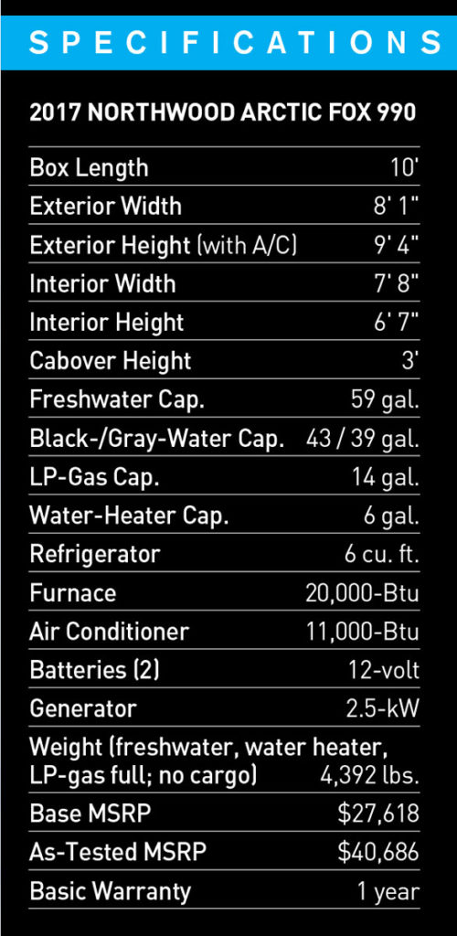 arctic-fox-specs