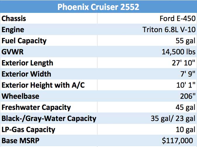 Phoenix Cruiser 2552 RV spec chart