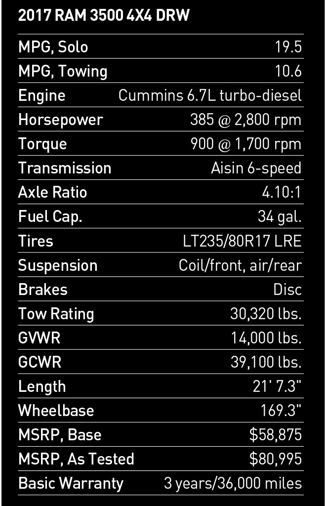 2017 RAM 3500 4x4 DRW truck spec chart