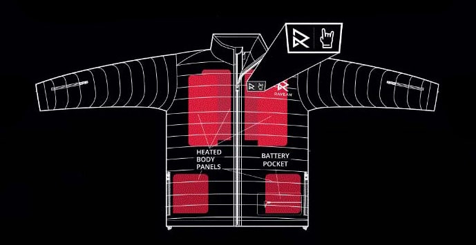 Ravean jacket heating elements