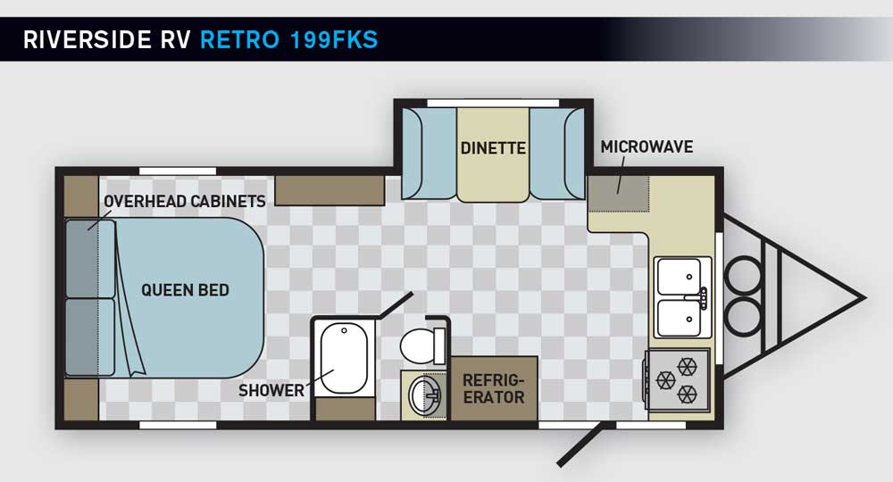 Riverside RV Retro 199FKS Floorplan