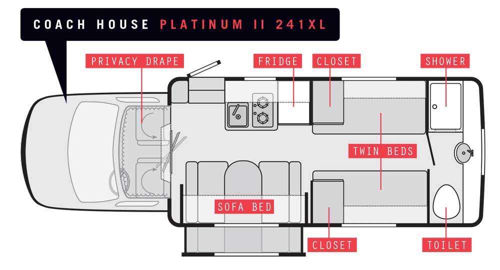 Coach House Platinum II 241XL floorplan