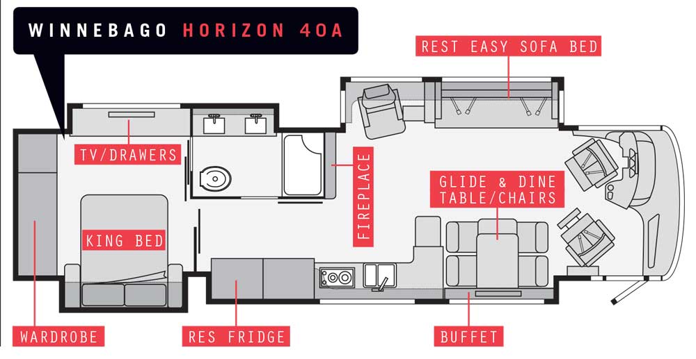 Winnebago Horizon 40A floorplan