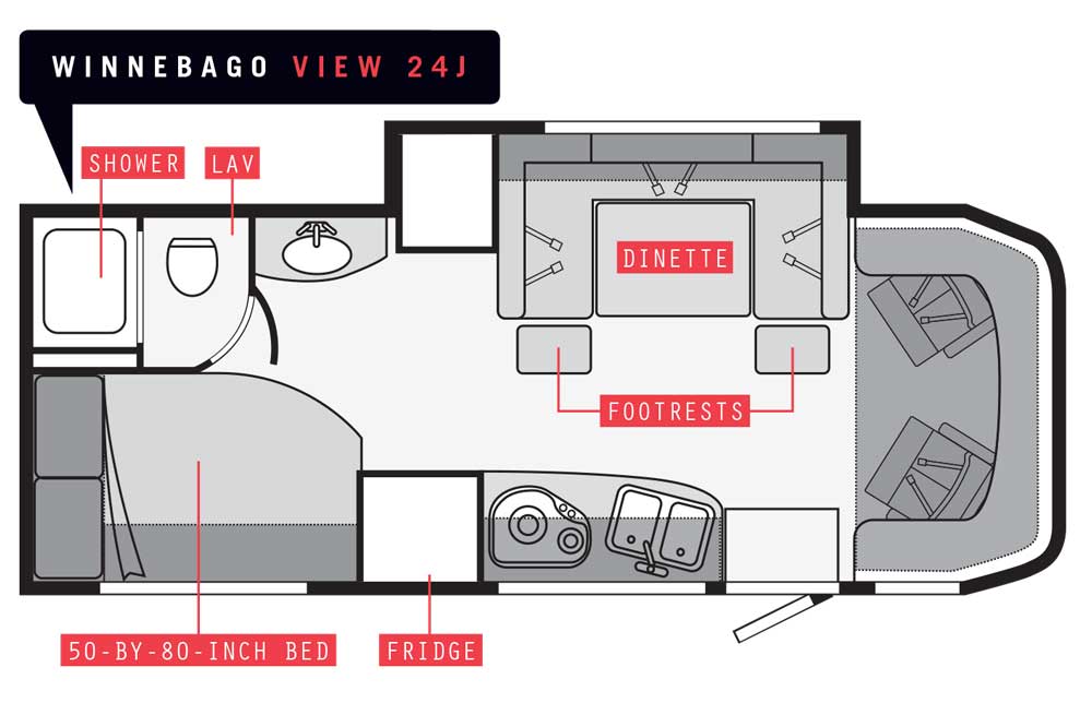 Class C Review Winnebago View 24j