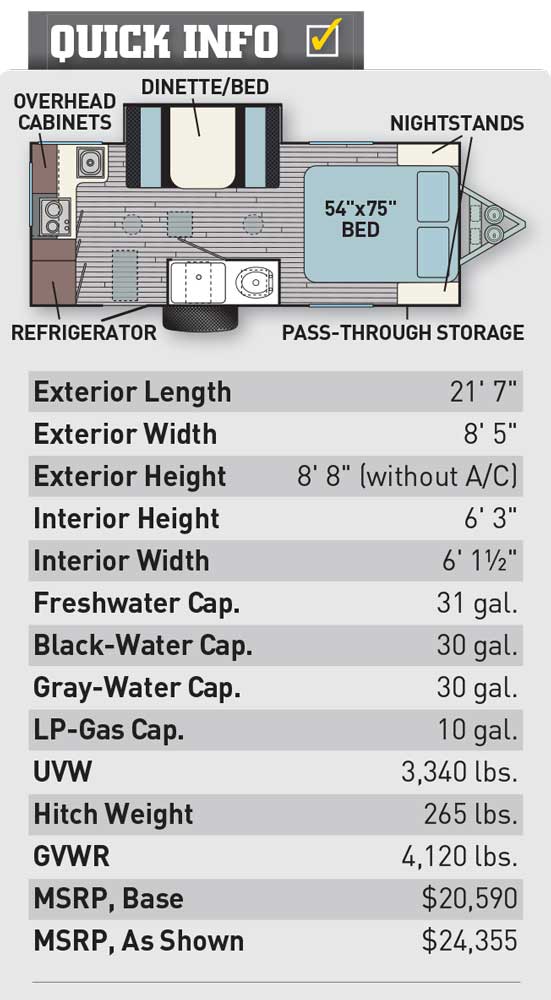 Falcon GT F-22RK Specifications