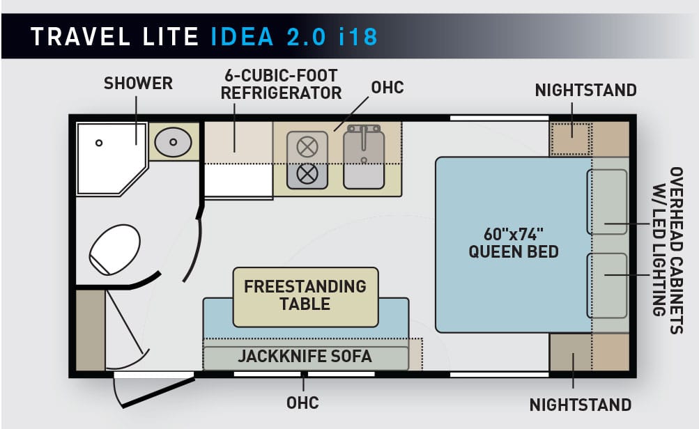 Travel Lite Idea 2.0 i18 Floorplan