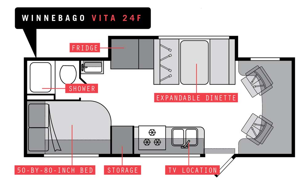 Winnebago Vita-floorplan shows some of the features of the Class C RV