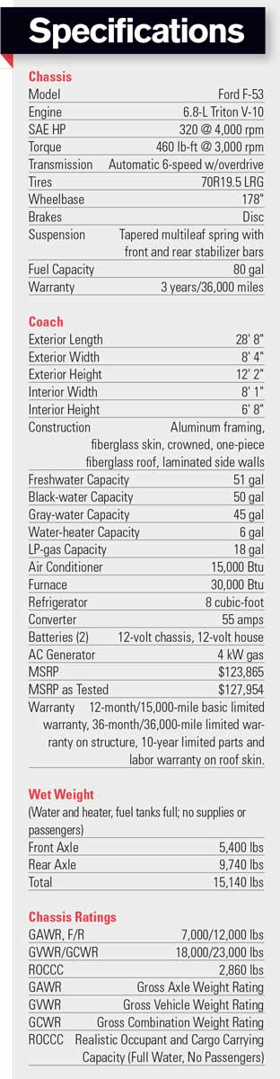 Winnebago Vista 27PE specs