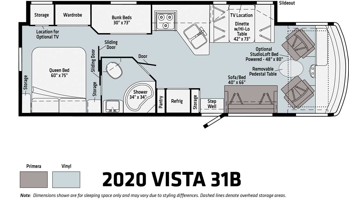 Bunkhouse Motorhomes Fun For The Whole Family Rv Com