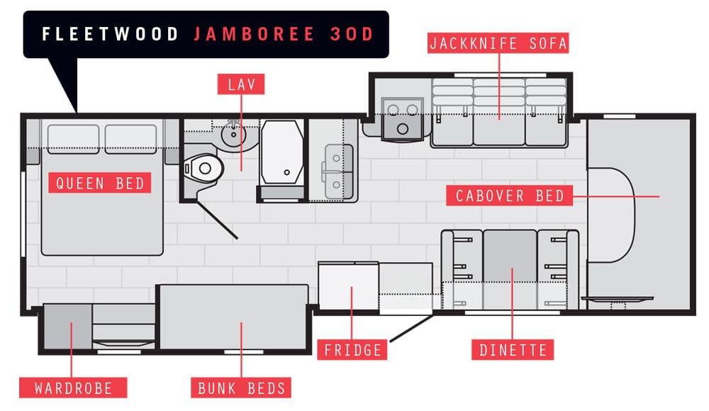 Fleetwood Jamboree 30D