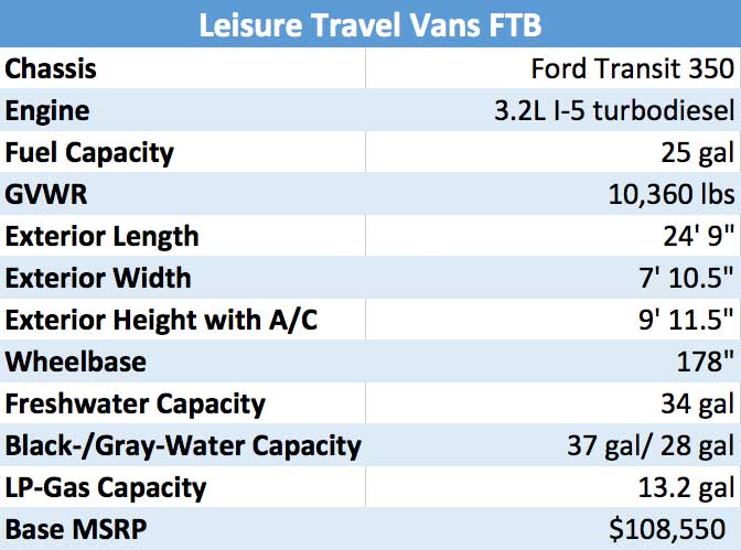 Leisure Travel Vans FTB RV spec chart