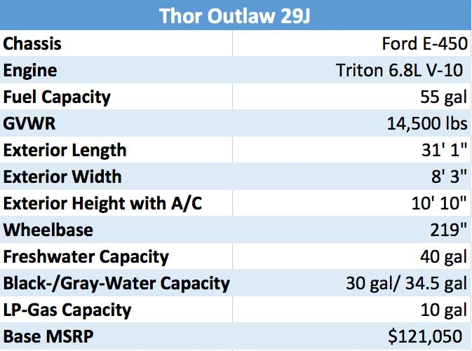 Thor Outlaw 29J RV spec chart