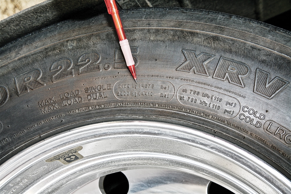 Tire Pressure and Elevation What You Need to Know