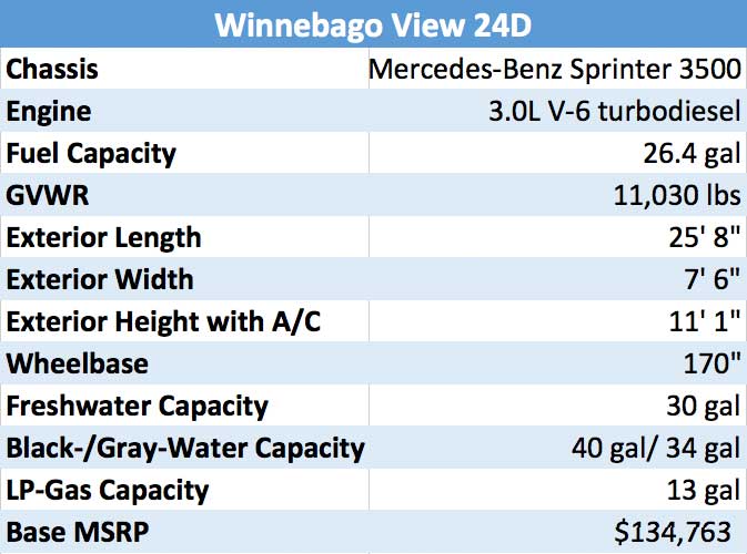 Winnebago View 24D RV spec chart