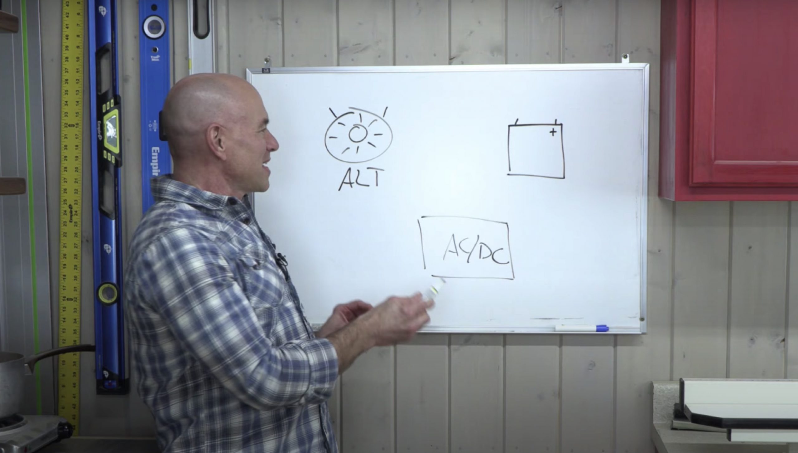 Lithianoics and Volta RV battery systems from Winnebago