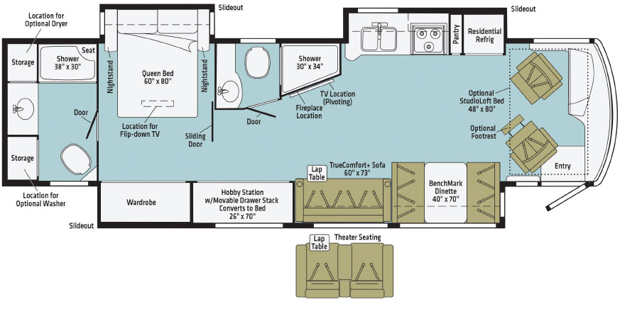 Winnebago Forza Interior Floorplan