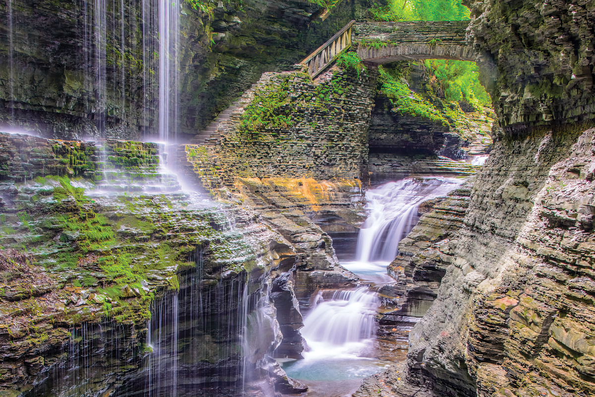 best waterfalls north america