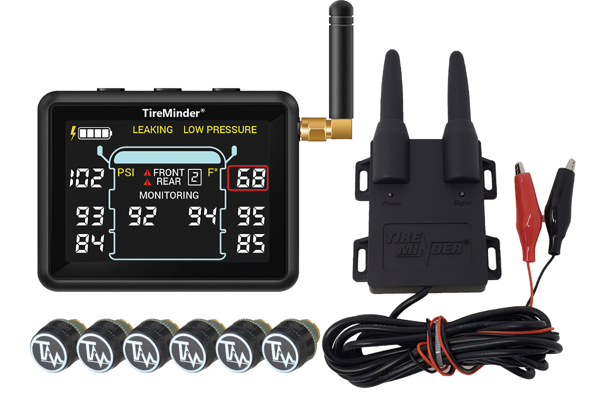 holiday gift guide 2022