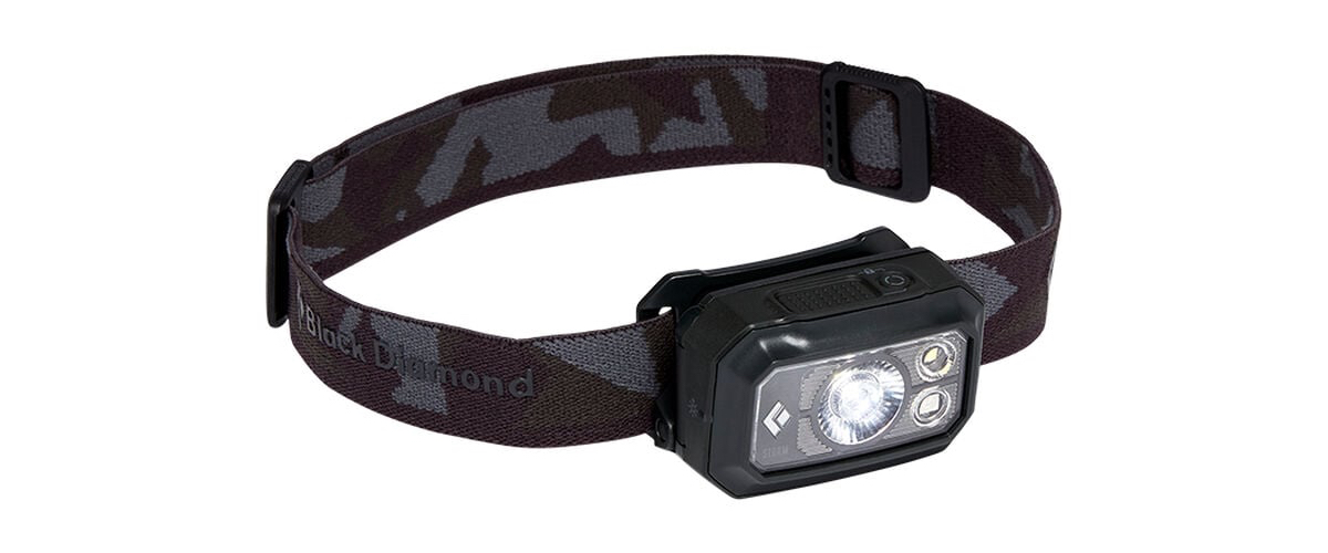 best headlamps