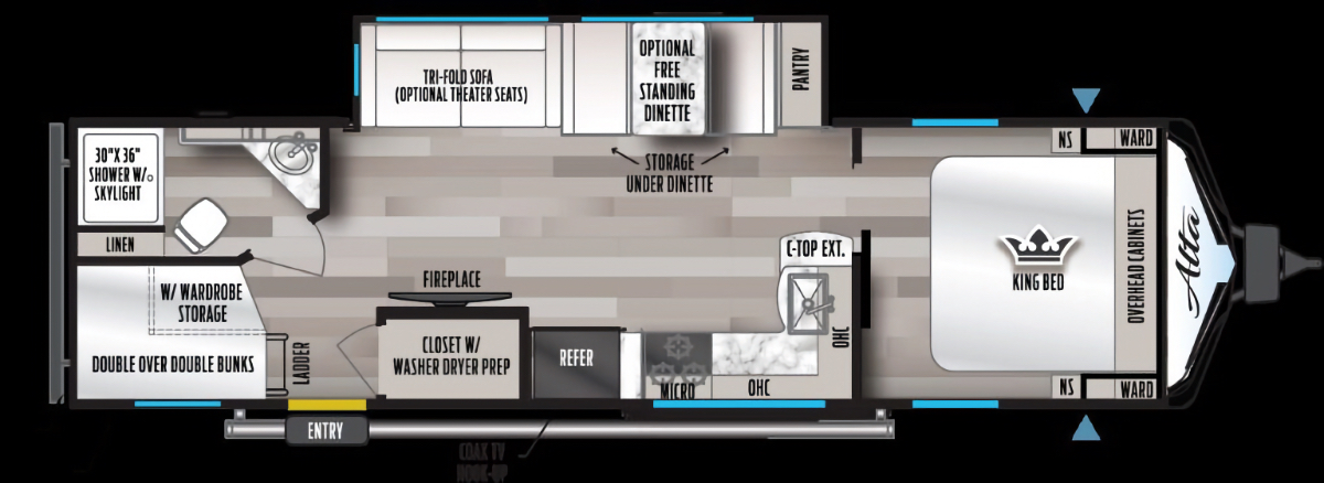 RVs for Full-Timing