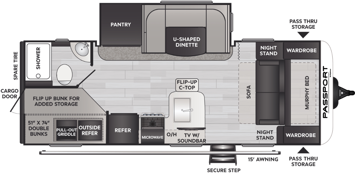 Keystone travel trailers