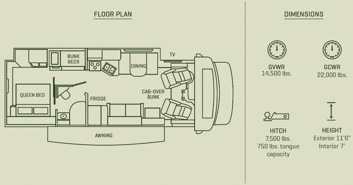 Jayco Redhawk review