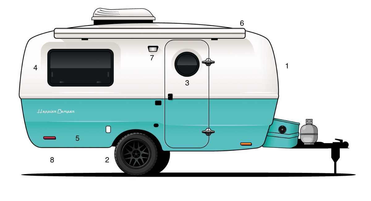 Happier Camper Traveler