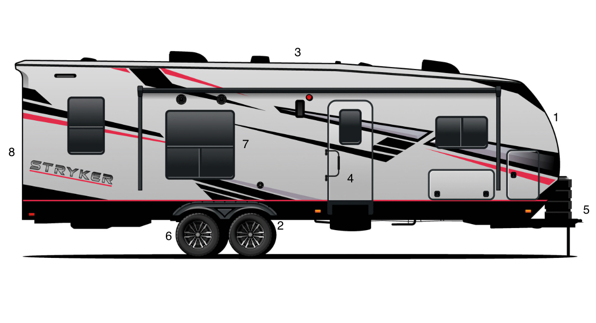 Cruiser RV Stryker