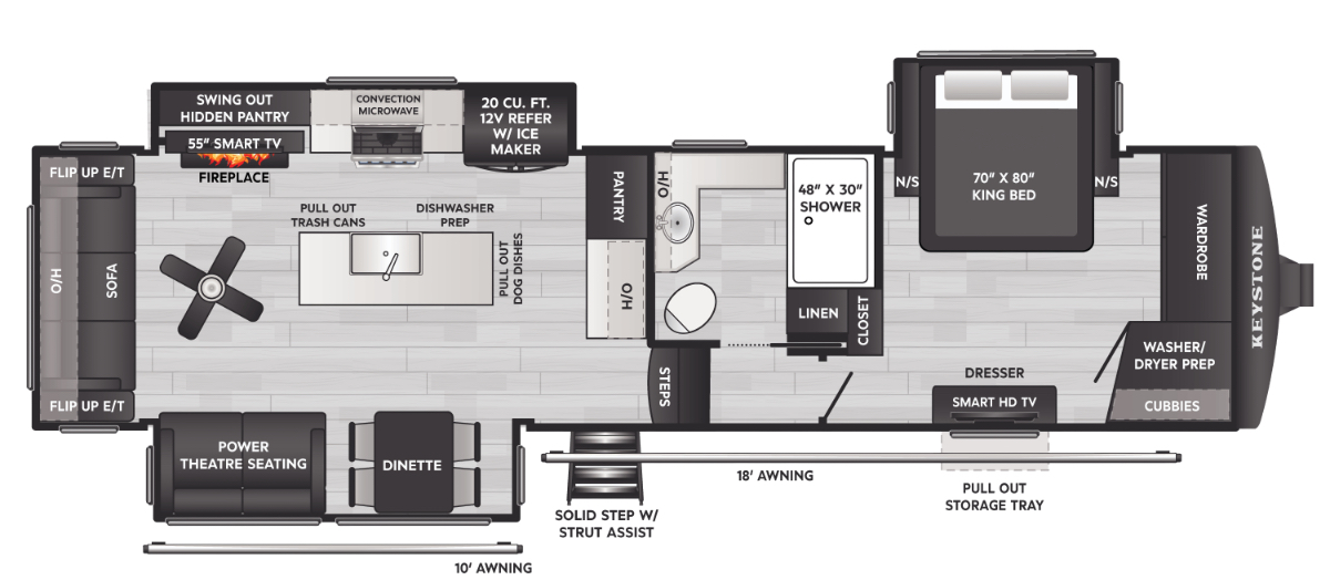 Keystone Montana 311RL