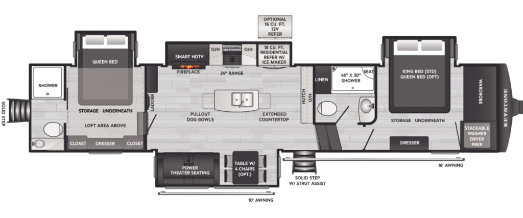 Buyer's Guide: RVs with Two Bedrooms - RV.com