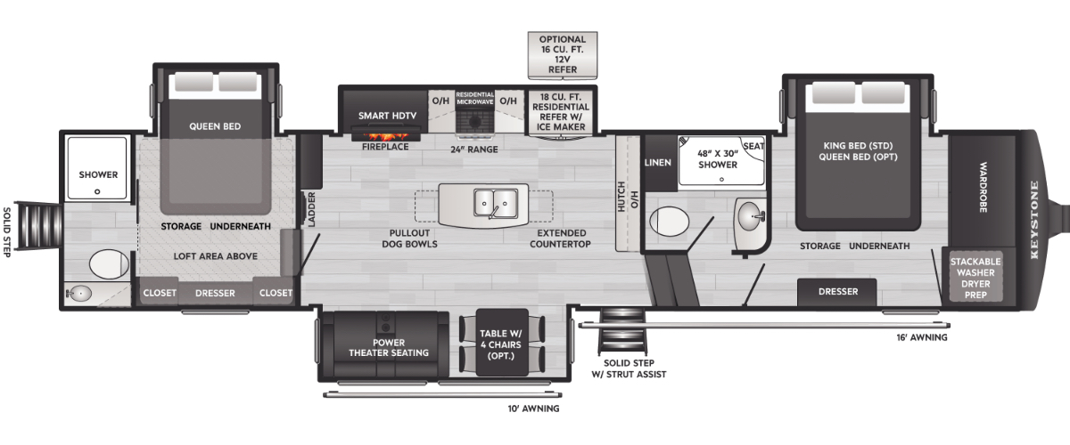 RVs with two bedrooms