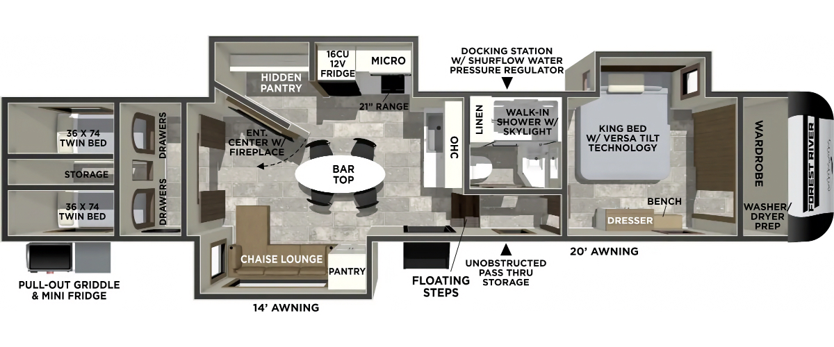 Forest River Impression 36BR3