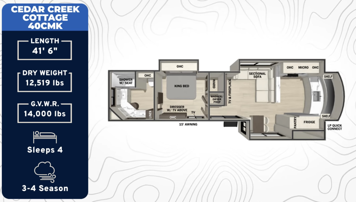 Forest River Cedar Creek Cottage 40CMK