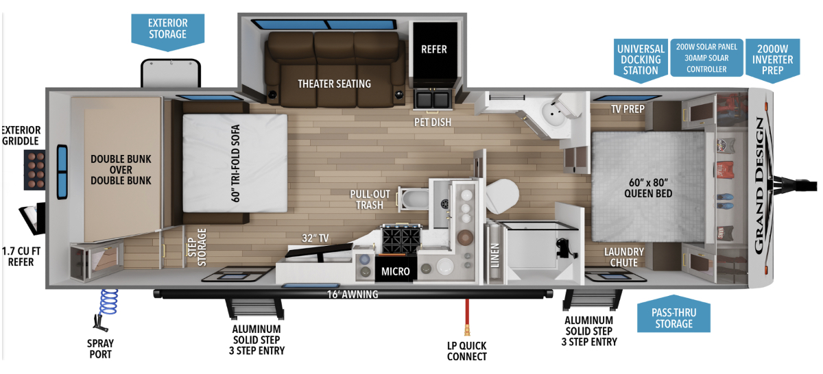 Grand Design Transcend