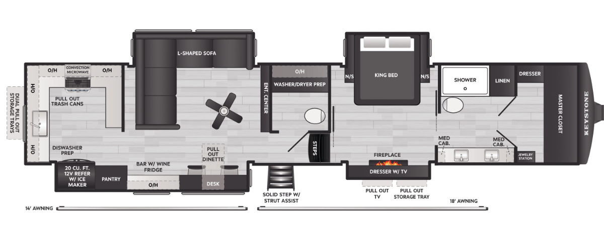 Keystone Montana 3900RK