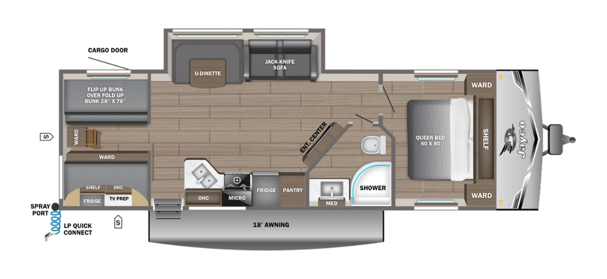 RV Buyer's Guide - Jayco Jay Flight SLX 295TBS
