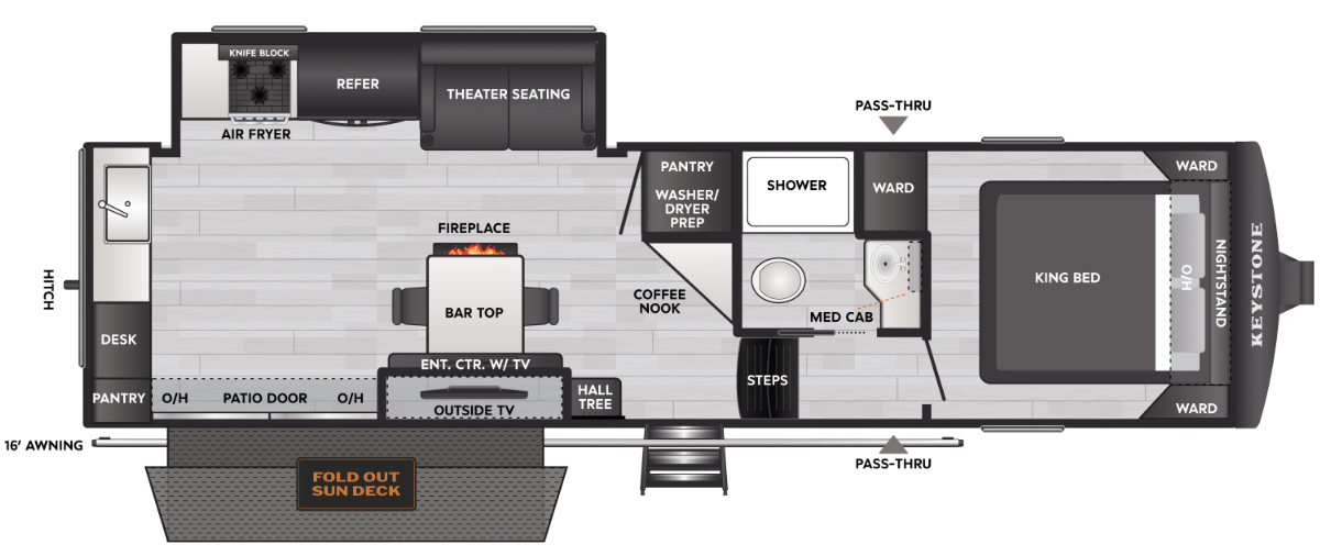 Coleman Legacy SUNDECK2800