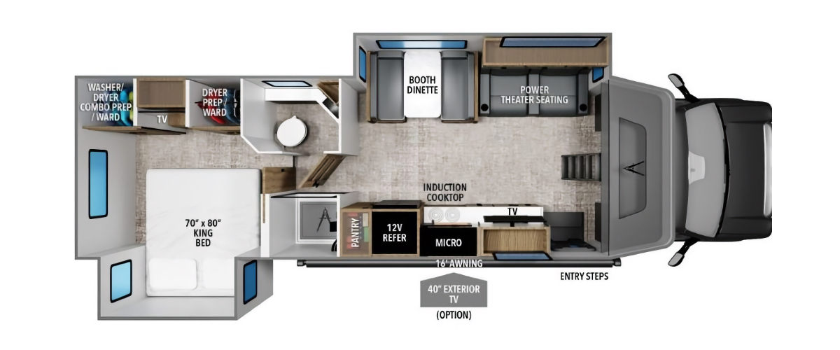 Grand Design Lineage Series E