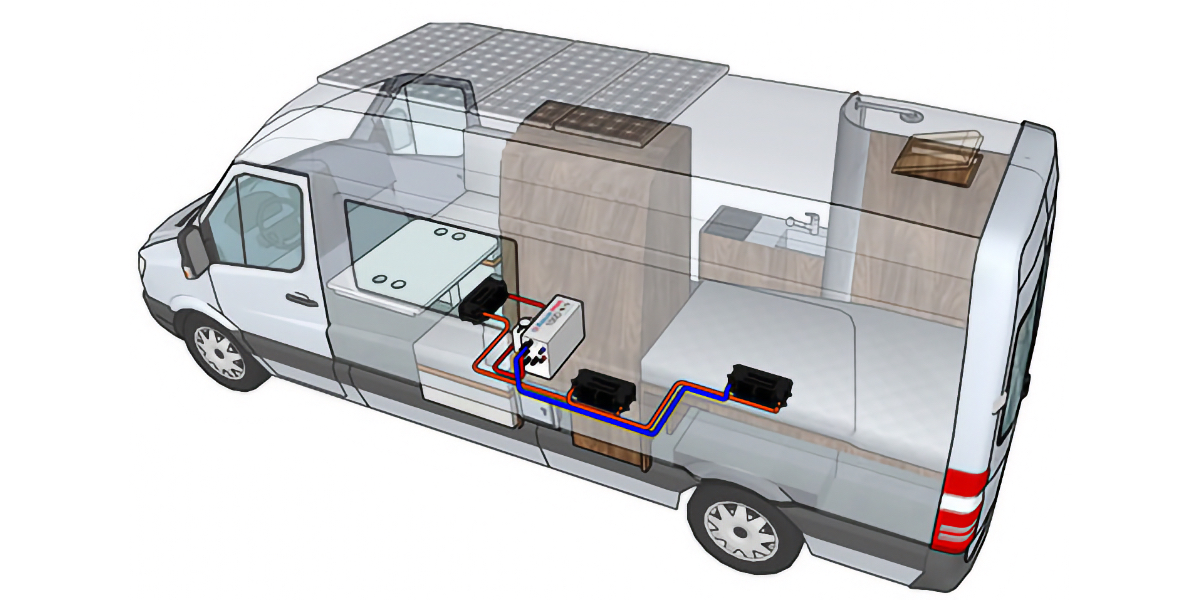 Hydronic Heating