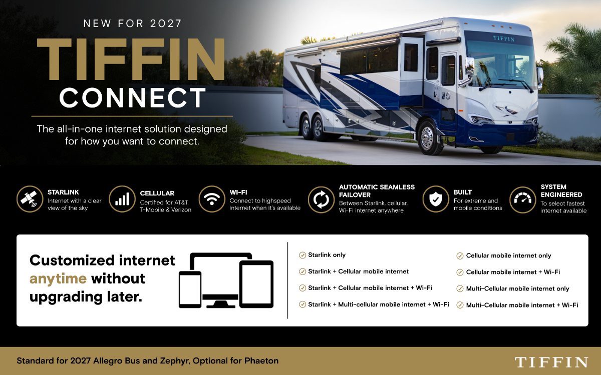 Tiffin Connect